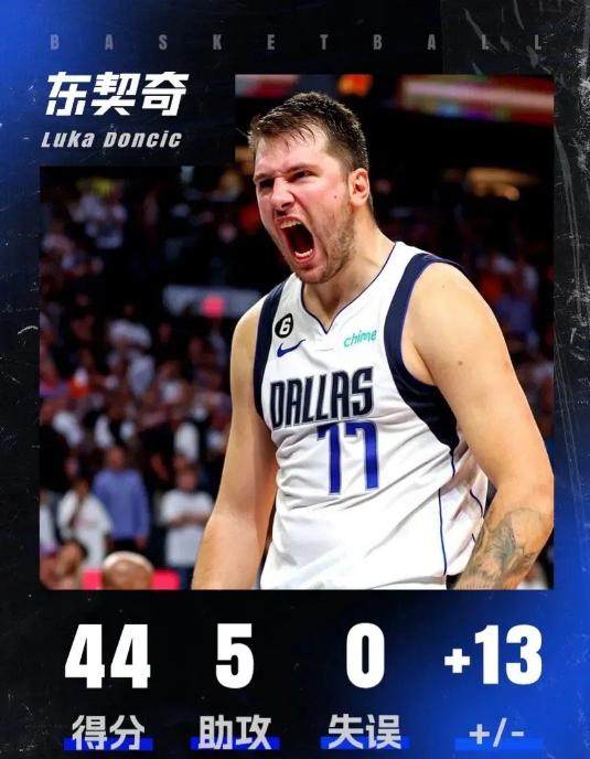 东契奇.png